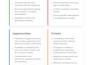professional beta reader, helping you improve your writing